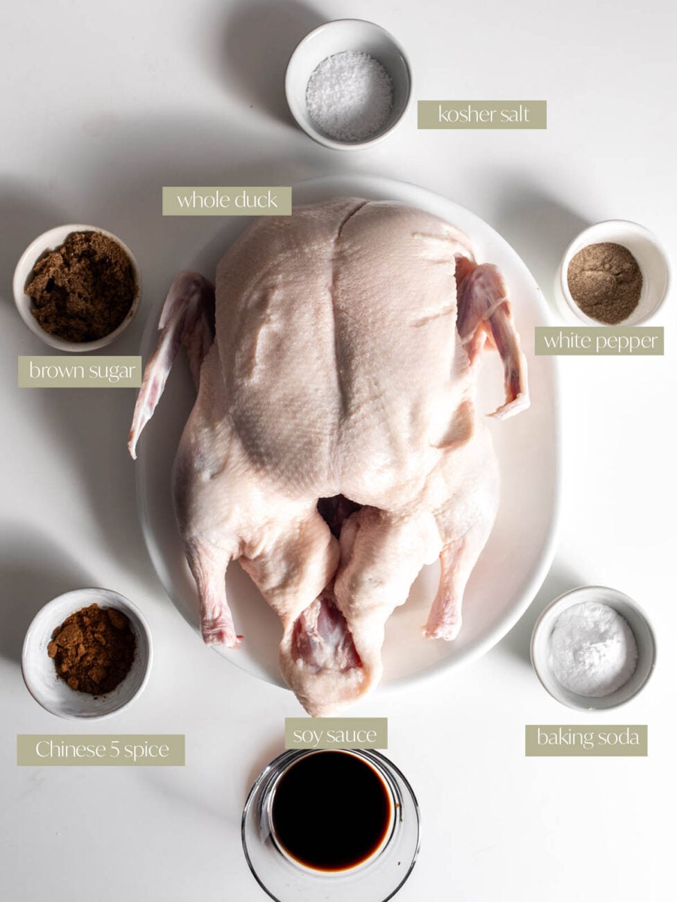 homemade peking duck easy at home version labeled ingredients.