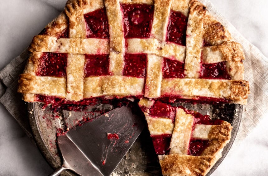 most popular post image