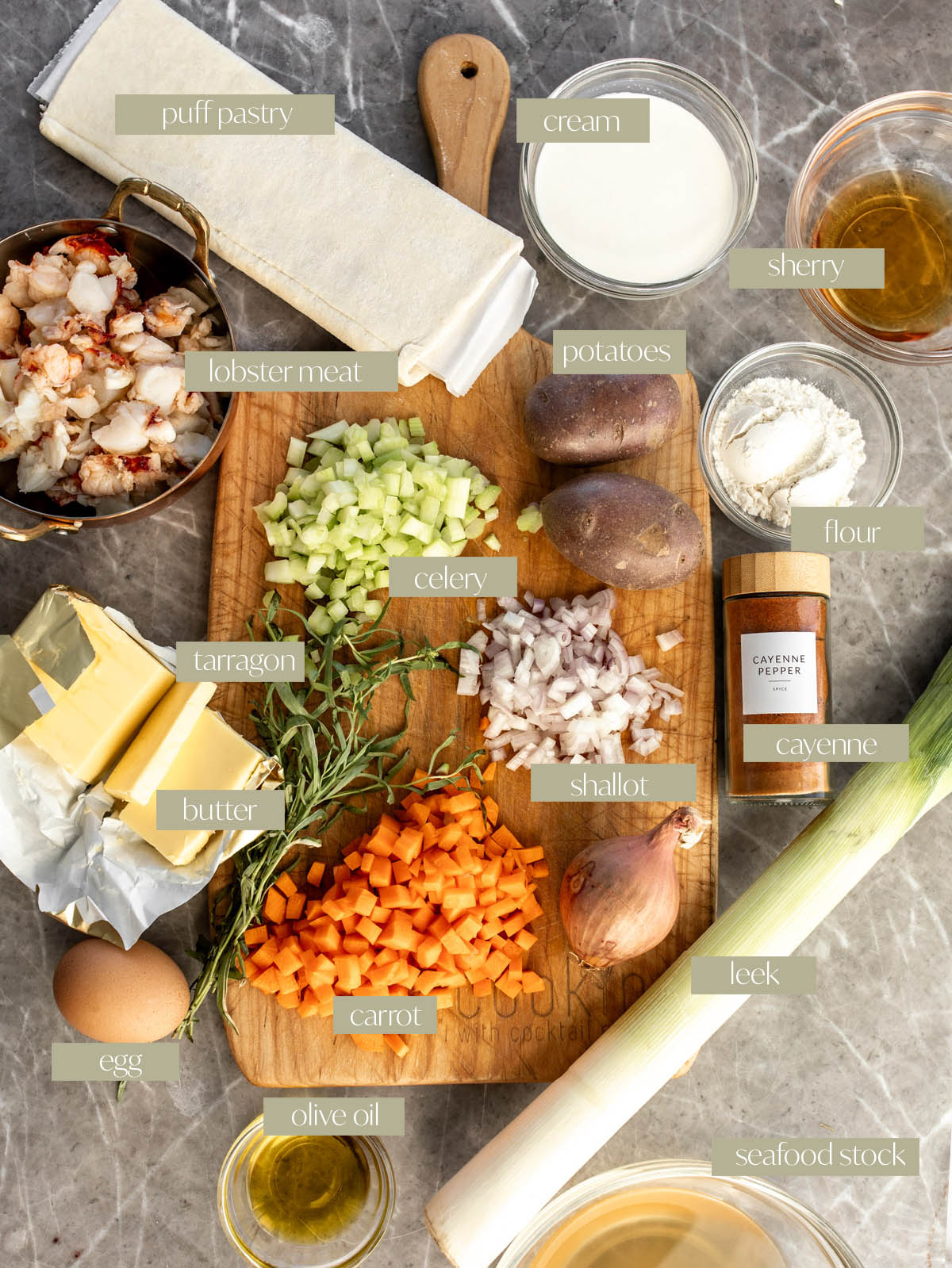lobster pot pie labeled ingredients.