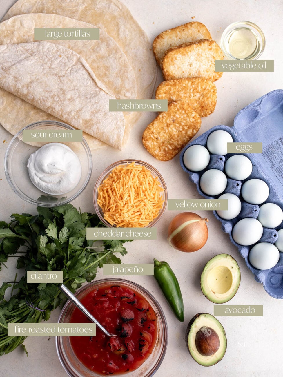 labeled vegetarian breakfast burrito ingredients photo.