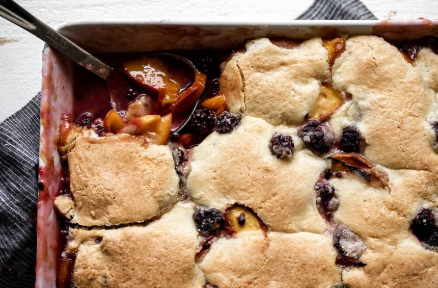 most popular post image