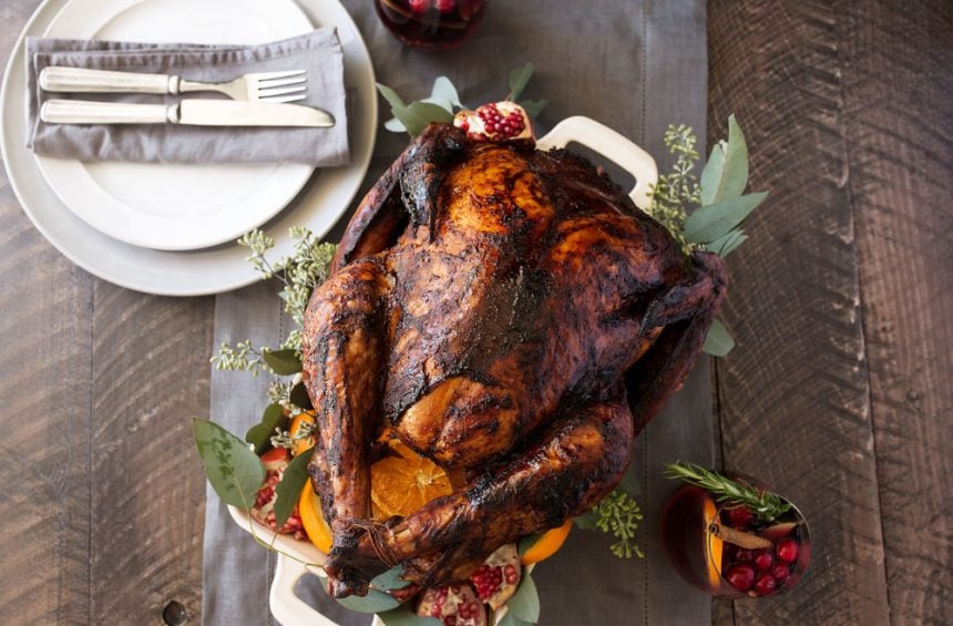 most popular post image