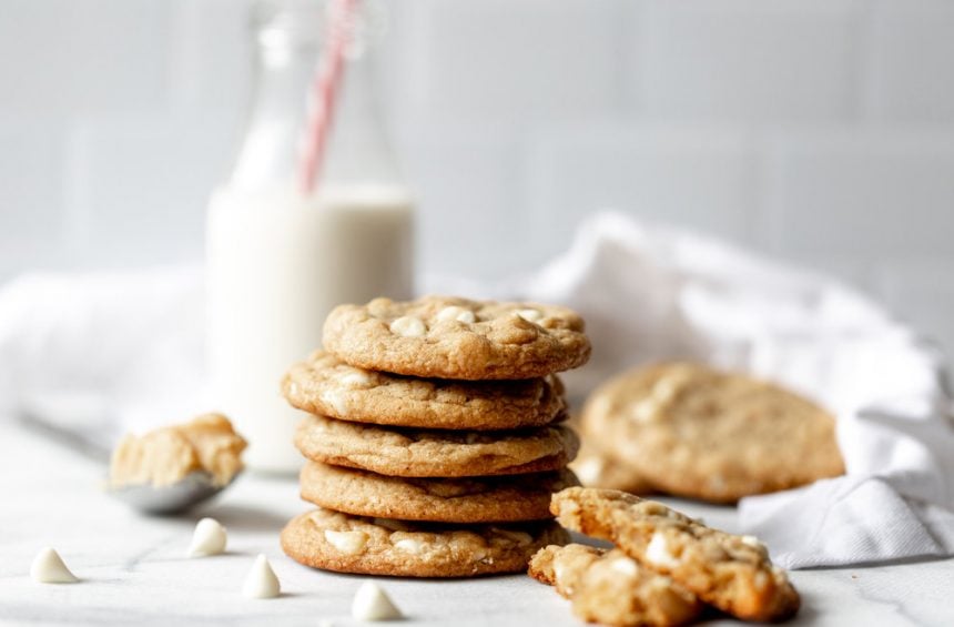 most popular post image