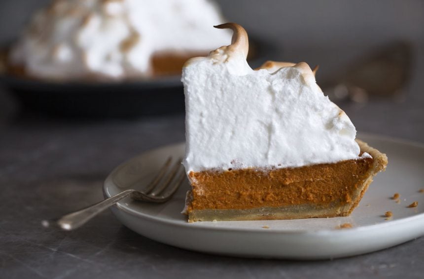 most popular post image