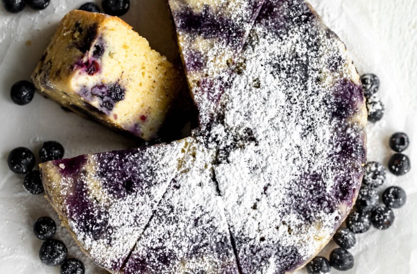 most popular post image