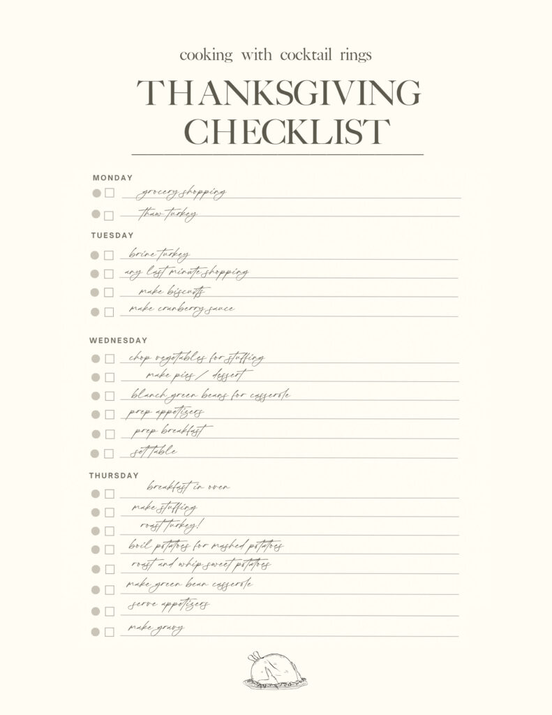 Thanksgiving checklist.