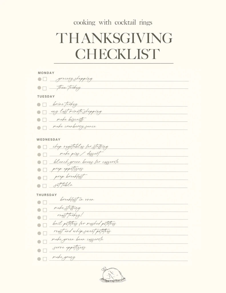 Thanksgiving checklist 