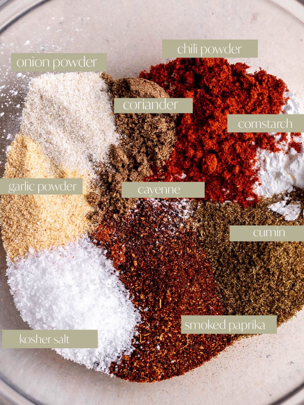 homemade taco seasoning labeled ingredients.