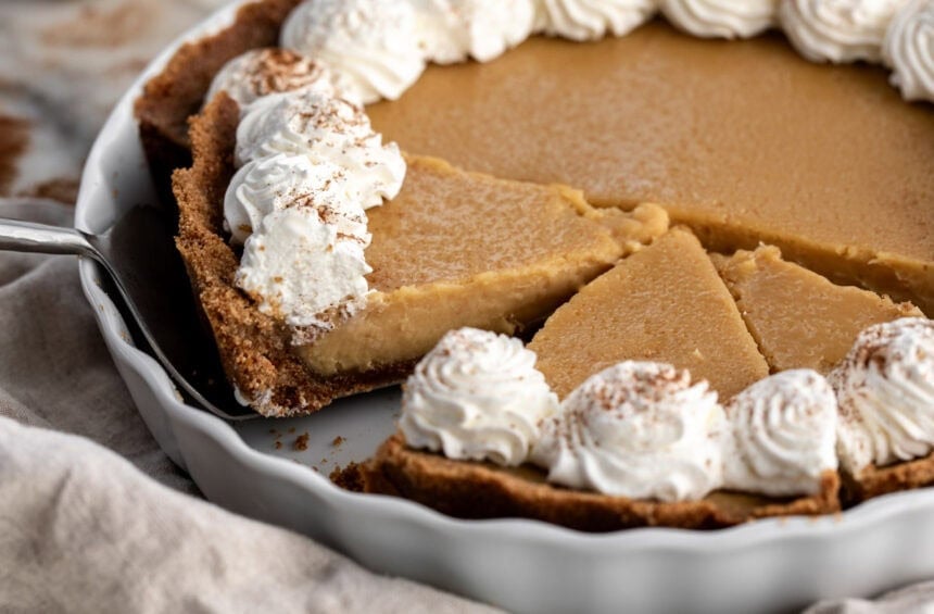 most popular post image